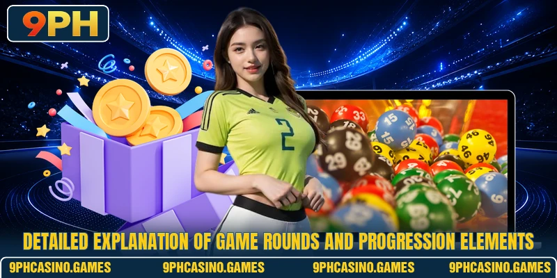 Detailed explanation of game rounds and progression elements