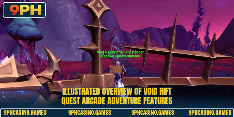 Illustrated overview of Void Rift Quest arcade adventure features