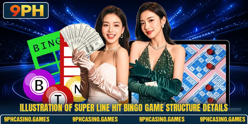 Illustration of Super Line Hit bingo game structure details