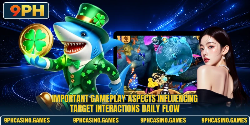 Important gameplay aspects influencing target interactions daily flow
