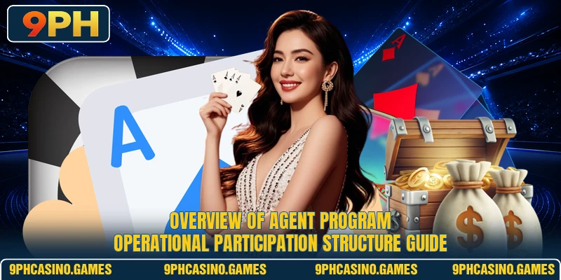 Overview of Agent program operational participation structure guide