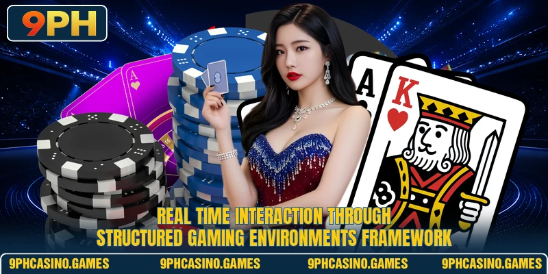 Real time interaction through structured gaming environments framework